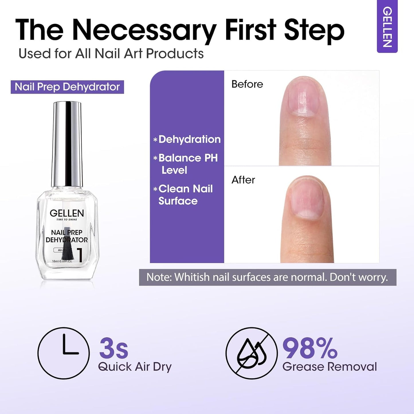 GELLEN Top Base Coat Gel with Nail Dehydrator, 18ml Hema-Free Acid-Free No Wipe Strong Base Ultra Glossy Top for for Long-Lasting Acrylic, Gel Polish, Builder Gel, Nail Tech Supplies-Velvo Beauty