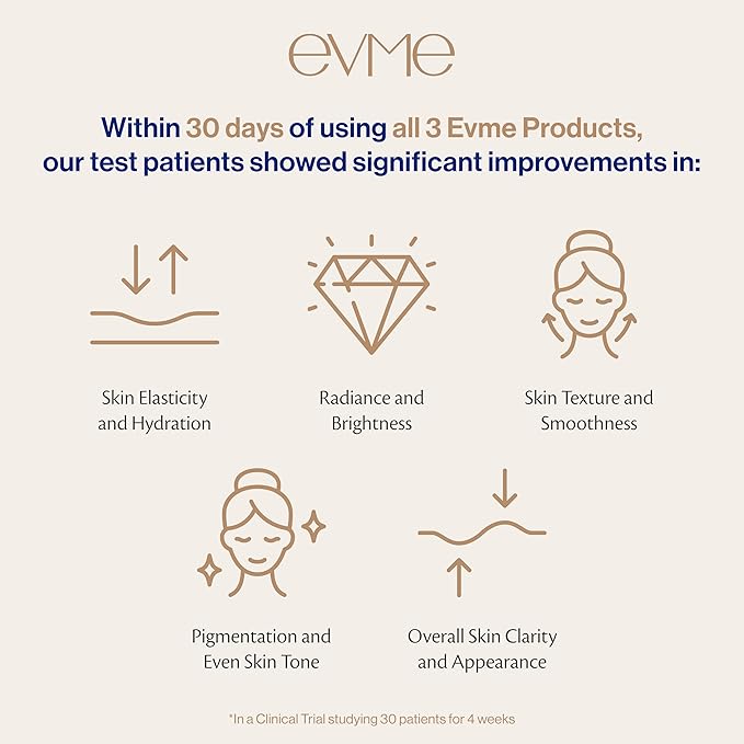 Evme Boosting Serum – Hydrating Antioxidant Serum with Sodium Hyaluronate & Vitamin C – Fragrance-Free, Dermatologist-Tested for Sensitive, Reactive Skin – Soothes, Nourishes & Maintains Skin Barrier-Velvo Beauty