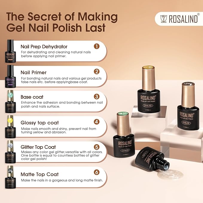 ROSALIND 8 PCS Nail Prep Dehydrator and Primer with Base Coat Top Coat, Glossy Glitter Matte Top Coat for Acrylic Gel Nail Polish Nail Art Supplies Gift-Velvo Beauty