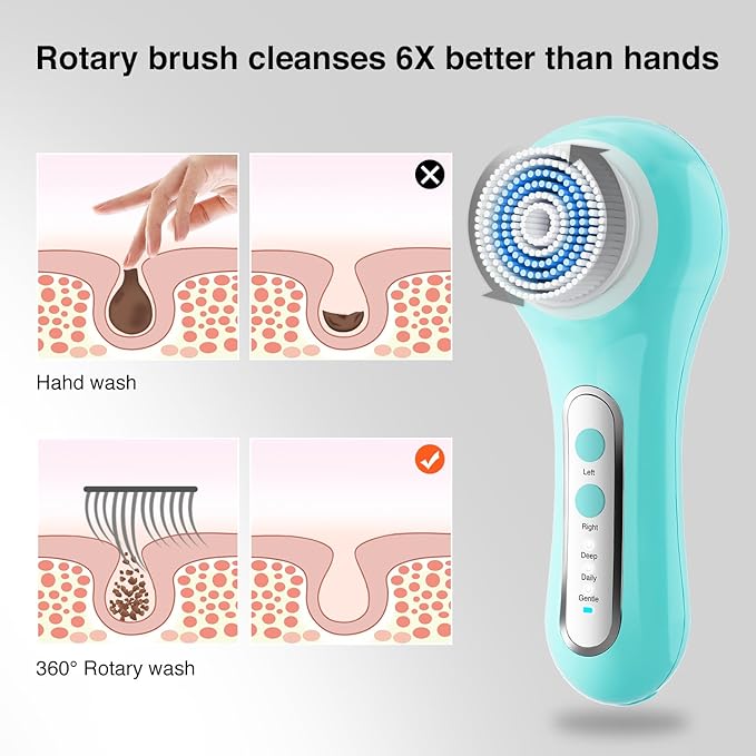 Face Scrubber Exfoliator,Facial Cleansing Brush Rechargeable IPX7 Waterproof with 5 Brush Heads,Electric Face Spin Brush for Exfoliating, Massaging and Deep Cleansing-Velvo Beauty