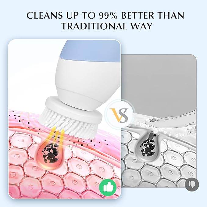 COSLUS Facial Cleansing Brush Silicone Face Scrubber: 2 in1 FBS-D Electric Exfoliating Massage Device Waterproof Deep Cleaning Exfoliation Rotating Spa Machine - Electronic Skin Care Wash Clean System-Velvo Beauty
