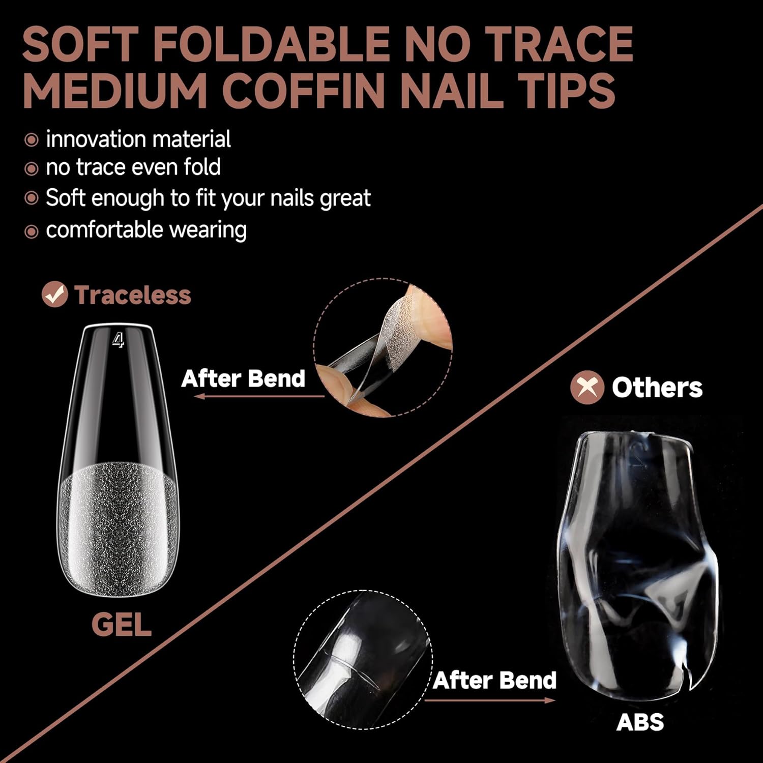 UNA GELLA Coffin Nails Tips Medium: Gel Nail Tips Coffin Shape 330pcs Pre-Etched Full Cover Press On Clear Acrylic Fake Nails Extension DIY Salon 15 Sizes-Velvo Beauty