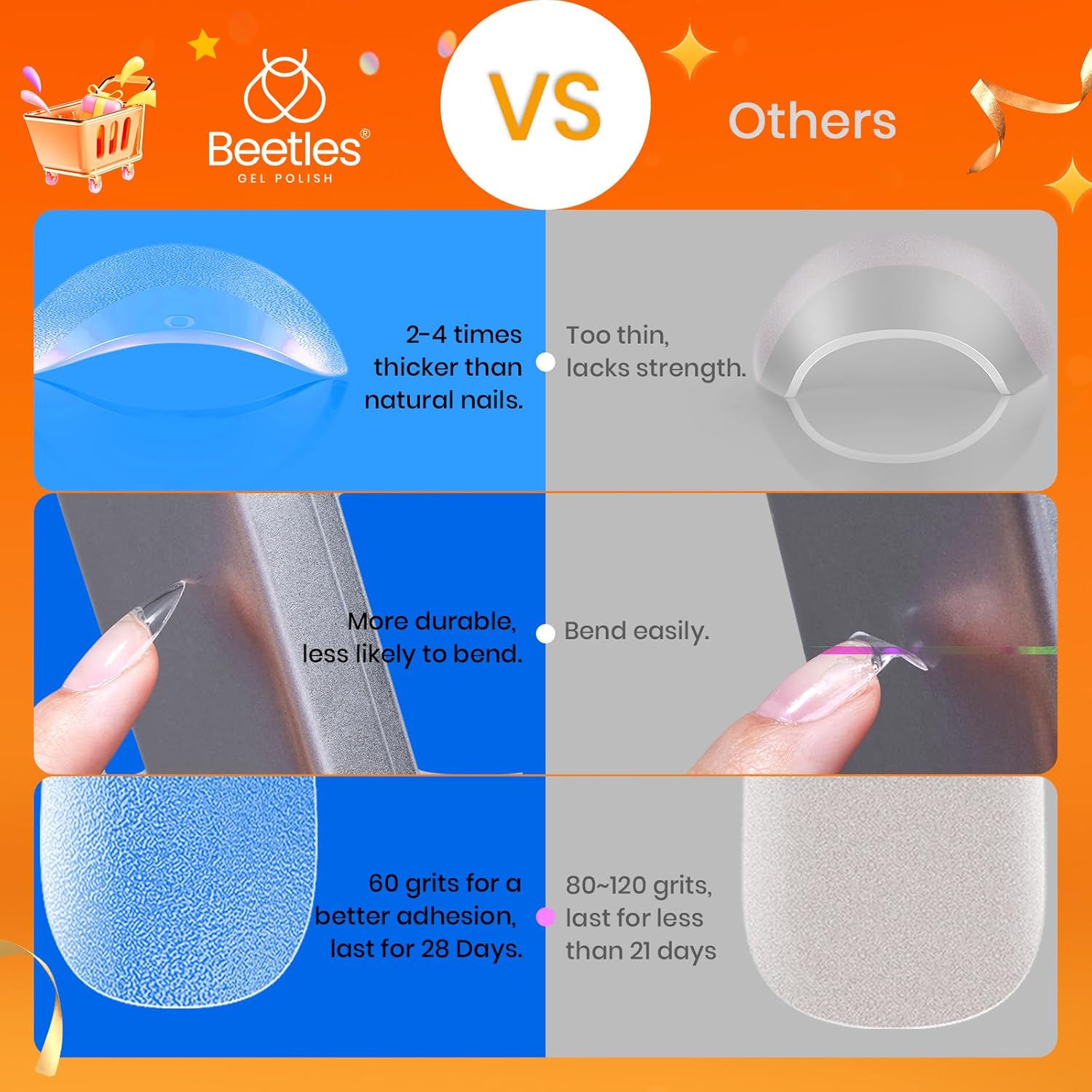 Beetles Extra Short Almond Nail Tips, 12 Sizes 288 PCS Pre-Shaped Clear Full Cover Etch Gel Nail Tips Clear Acrylic Nails Glue on Nails for Girls Women Nail Art Design,Nail Glue Needed-Velvo Beauty