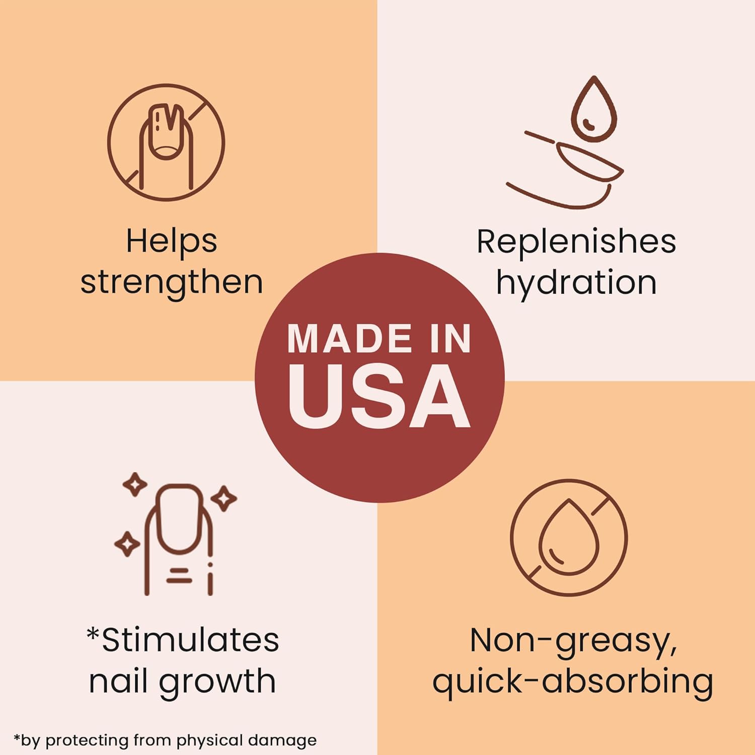 Organic Nail and Cuticle Oil - USA Made Nail Oil for Growth & Strength with Jojoba and Vitamin E, Repair for Damaged Nails & Cuticle Softener made with Natural Ingredients, Nails Care Products-Velvo Beauty