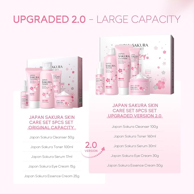 Skin Care, Skin Care Set, Skin Care Kit with Cleanser, Toner, Serum, Eye Cream, Face Cream for Women Teen Girls Mom Daughter Women Beauty Gift Sets 5pcs (Large Capacity Version)-Velvo Beauty