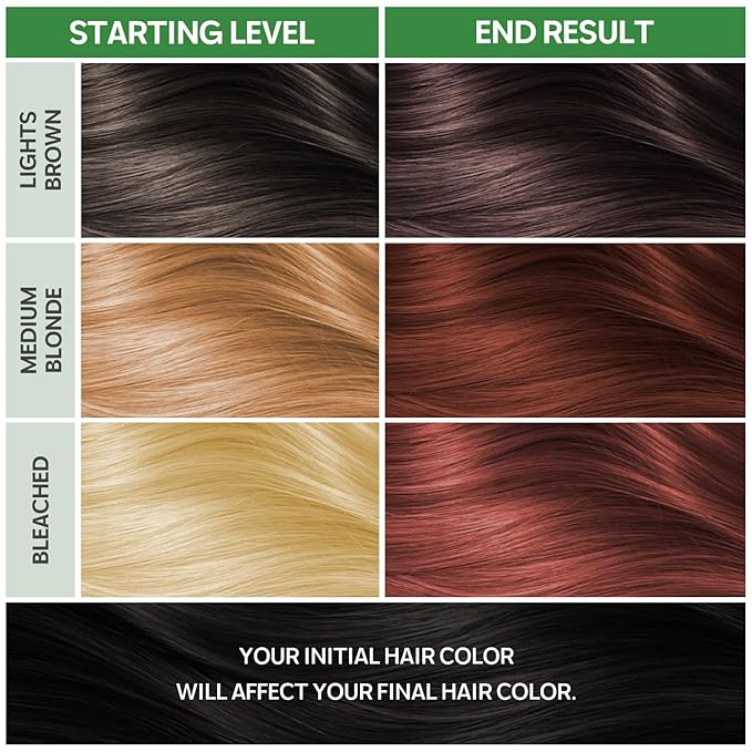 NOUGAT Amber Brown Natural Permanent Hair Color Kit,Dermatologically Tested, Ammonia & Alcohol Free, 100% Grey Coverage, Hair Mask & Essence included, Long Lasting-Velvo Beauty