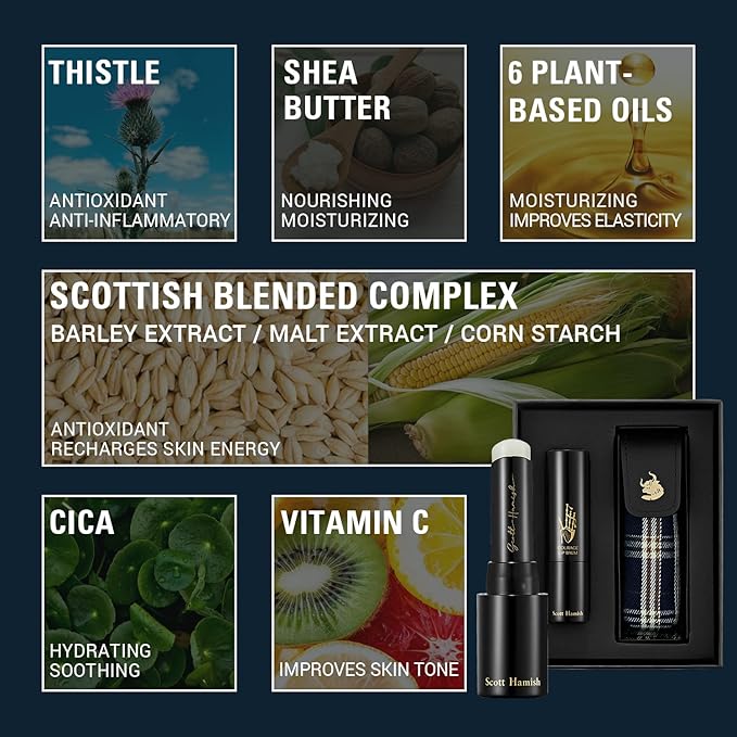 Courage Lip Balm & Case Gift Set - Pure Cowhide Leather Chapstick Holder with Hydrating Lip Balm for Dry Cracked Lips - Flavored Lip Balm & Lip Balm Holder Gift Set for Men-Velvo Beauty