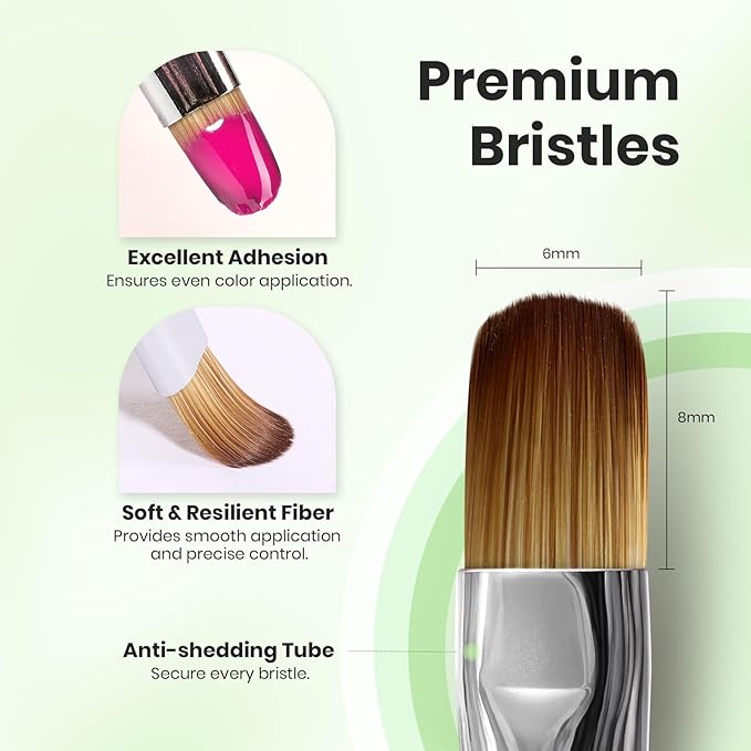 Beetles Nail Art Brushes, Clean Up Brush Gel Polish Nail Art Design Pen Painting Tools Fingernail Brush Nail Cleaning Brush Nail Art Liner Brush and Nail Dotting Pen Salon Diy at Home-Velvo Beauty