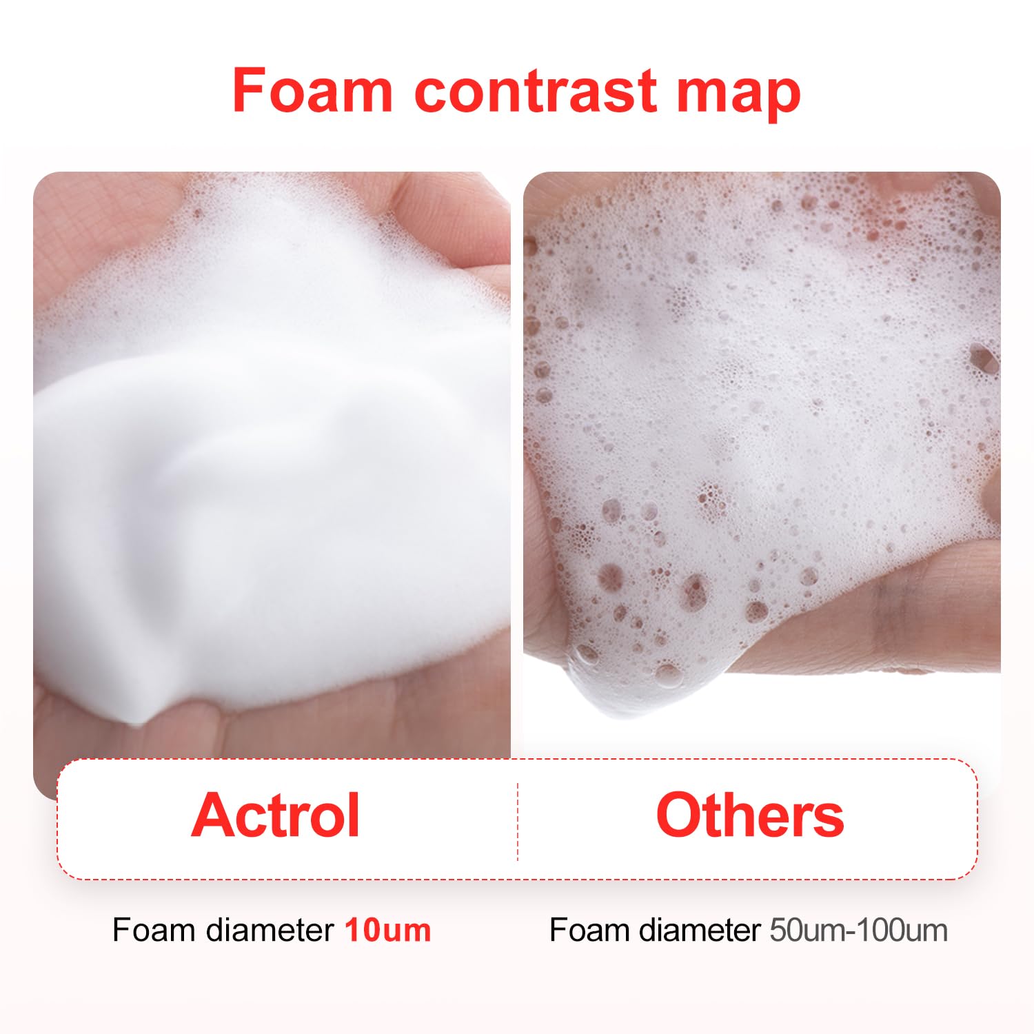 Eyelash Cleanser Concentrate 60ml Strawberry Professional Lash Shampoo Foaming Cleanser DIY Paraben & Sulfate Free Non-lrritating Wash for Extensions Lashes with Salon Home Care-Makes 6 Bottles-Velvo Beauty