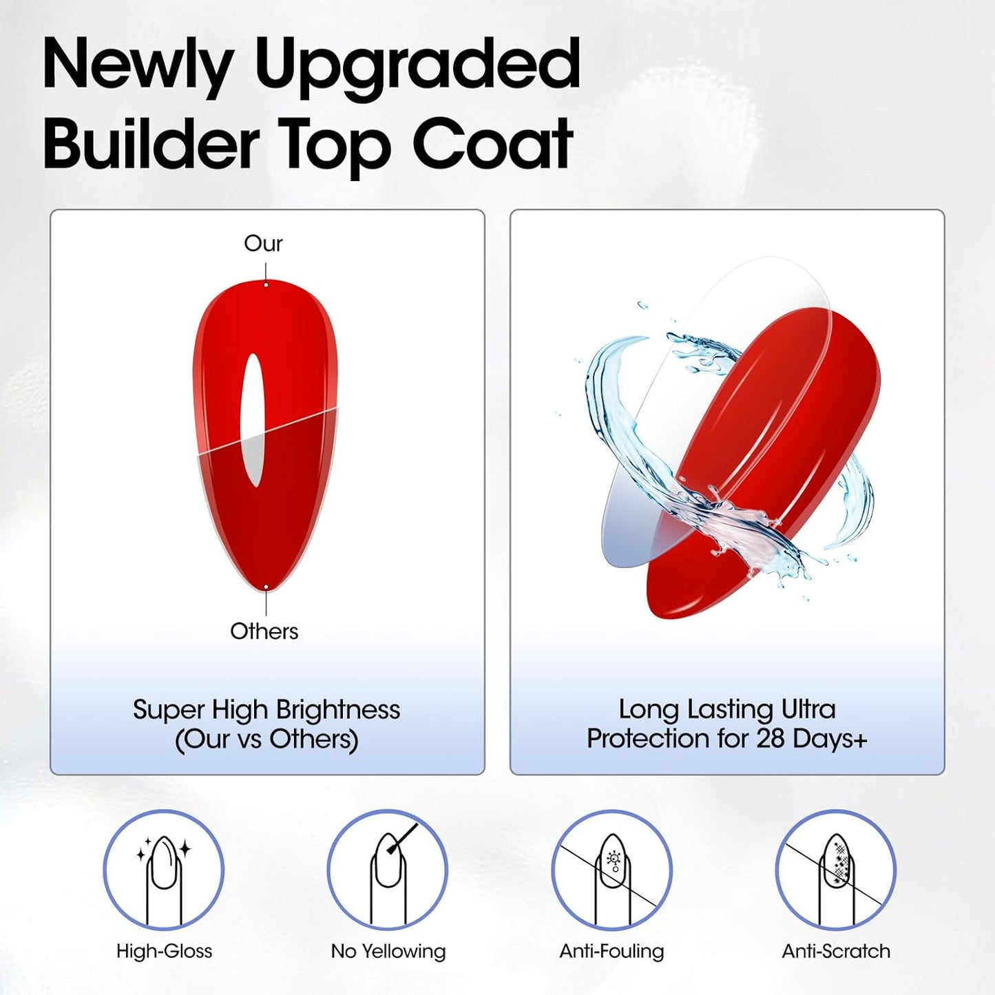 GELLEN 4 in 1 Builder Gel & Top Coat in a Bottle, 20ml Upgraded Formula Nail Gel for Nail Apex, Glossy Top Coat, 3D Nail Arts & Chrome Nails, Home Salon Manicure Gift for Women Girls-Velvo Beauty