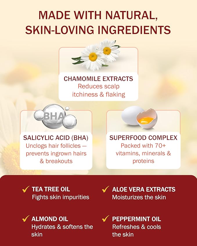 2% BHA Folliculitis Body Oil Spray - Salicylic Acid Body Mist with Tea Tree Oil & Aloe Vera - Spray Moisturizer for Dry Skin, Clogged Pores & Irritation, 4 fl. oz-Velvo Beauty