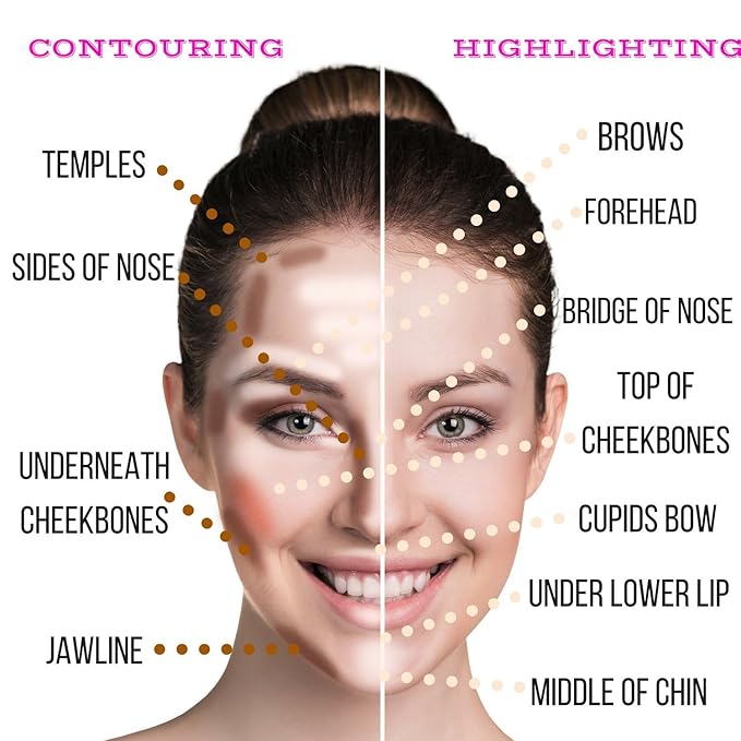 Makeup Highlighter Palette – Beauty Junkees Powder Highlighter Makeup Palette 6 Shades Glow Kit, Face Highlight Make Up Set for Beginners, Professional Quality, Paraben Gluten Cruelty Free Cosmetics-Velvo Beauty