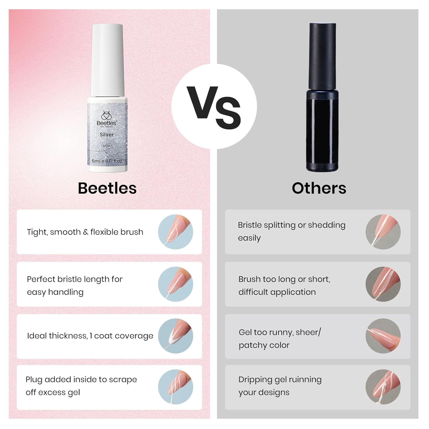 Beetles Gel Liner Nail Art Polish Set Pastel Gel Nail White Gold Red Glitter Neon French Tip Nails Polish Paint Swirl Built Thin Brush in Bottle Soak off Uv Lamp Nails Art Kit Gifts for Women-Velvo Beauty