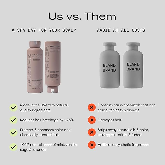Jupiter Anti-Dandruff Shampoo, Conditioner, & Serum Advanced Set, Physician-Formulated for Dry, Itchy, Oily, Flaky Scalp Care, Color-Safe, Dry Scalp, Sulfate-Free-Velvo Beauty