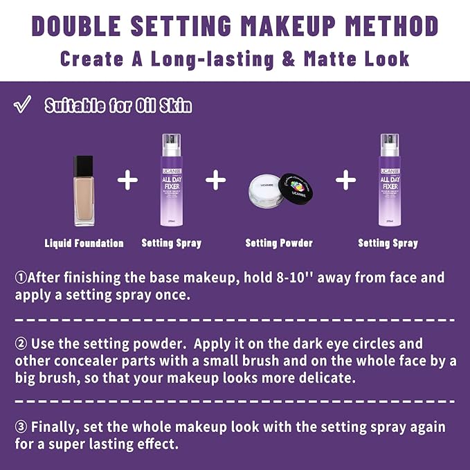 UCANBEMAKUP Long Lasting Makeup Setting Spray Kit- 6.76 Fl oz Hydrating Matte Finish Mist Lightweight Face Make up Fixer +Translucent Loose Setting Powder+2PC Sponge Puff Set-Velvo Beauty