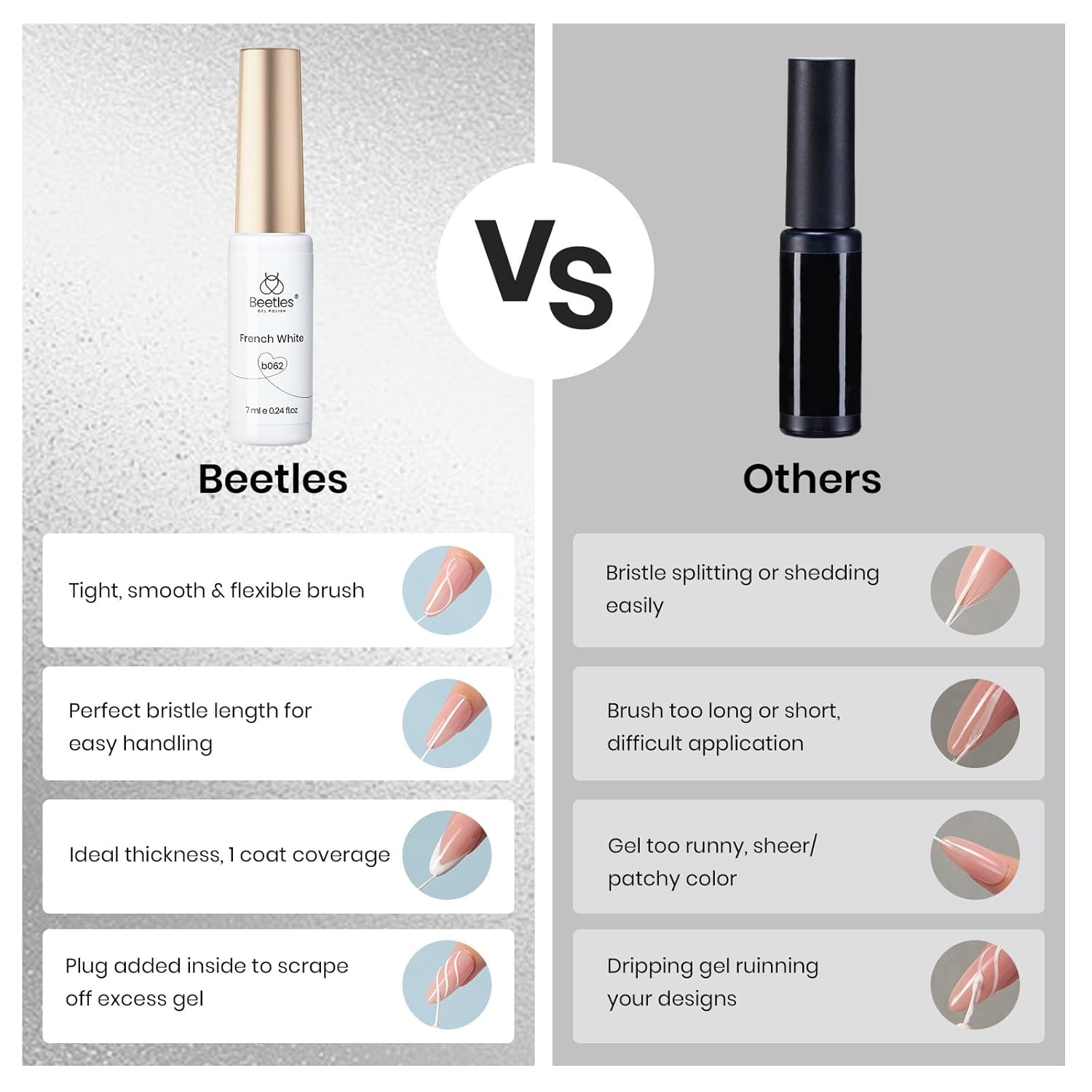 Beetles White Gel Liner Nail Polish 7ml French Tip Gel Polish White Nail Art Painting for Thin Line Nails Design Nails Stuff Soak off Uv Lamp Manicure Salon Gifts for Women-Velvo Beauty