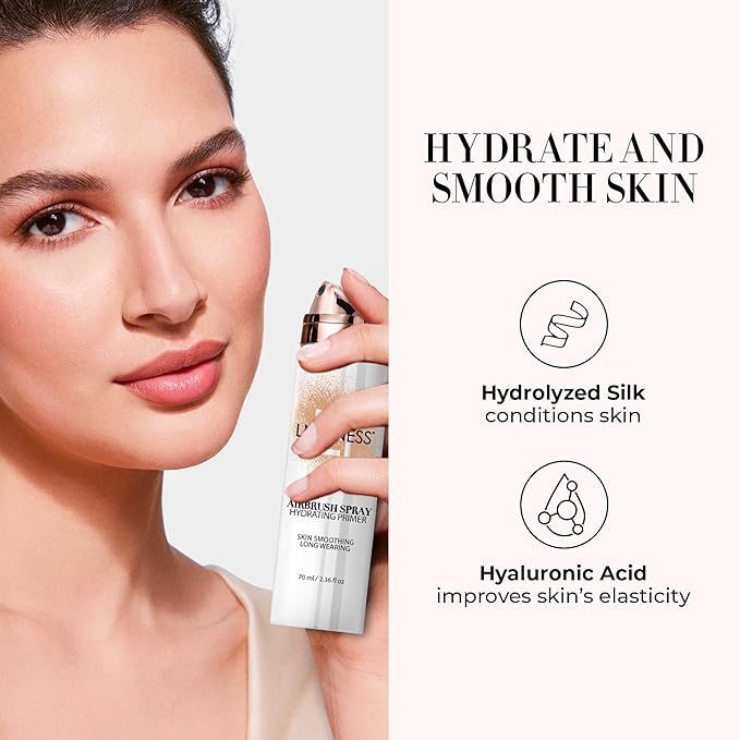 LUMINESS Airbrush Primer Hydrating Spray - Primes, Hydrates and Smooths Skin Texture for The Ultimate Canvas for Foundation Application - Hydrolyzed Silk & Hyaluronic Acid - 1.66oz-Velvo Beauty