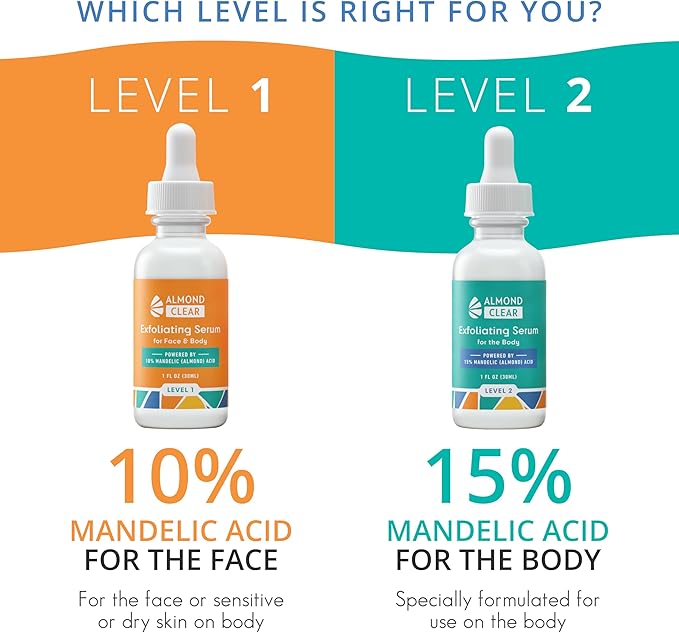 Level 2 Serum | Mandelic Acid Body Serum for Acne, Folliculitis, Aging Skin, Ingrown Hairs, Dark Spots on Face, Chest, Butt, Back, Thighs, Arms | 4 oz-Velvo Beauty