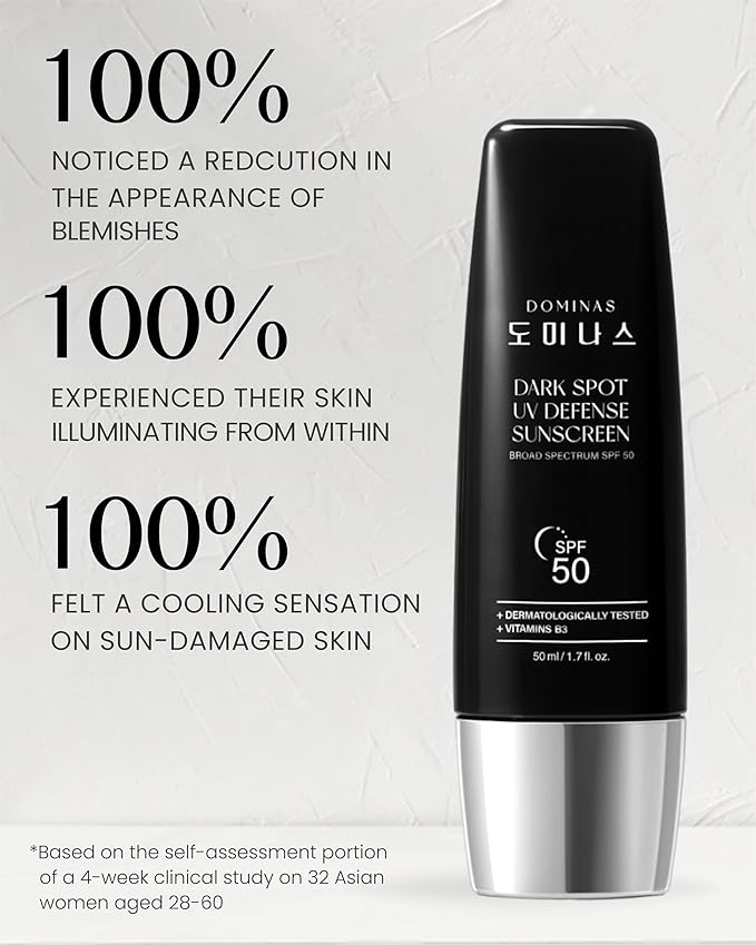 SPF 50 DOMINAS Sunscreen (Pack of 2, 1.7fl oz*2) - Korean Skin Care, UV Defense Sunblock, No White Cast, Non-Greasy, Hydrating, Lightweight Protection for Face & Body, Niacinamide, Sun Cream-Velvo Beauty