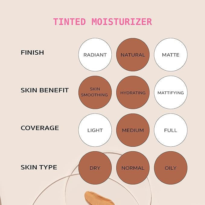 Ruby Kisses Tinted Moisturizer, Hydration, Calm & Revitalize Skin, Skin Perfecting, Blur Pores & Fine Lines, Natural Finish & All-Day Comfort Wear (Mocha)-Velvo Beauty