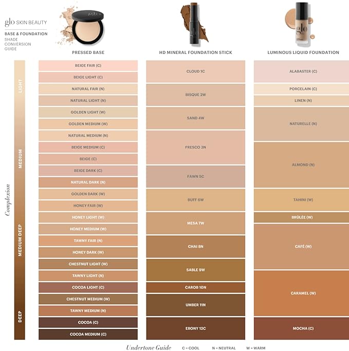 Glo Skin Beauty Luminous Liquid Mineral Foundation Makeup with SPF 18 (Brûlée) - Improves Uneven Skin Tone, Smooths & Corrects Imperfections, Sheer to Medium Coverage, Dewy Finish-Velvo Beauty