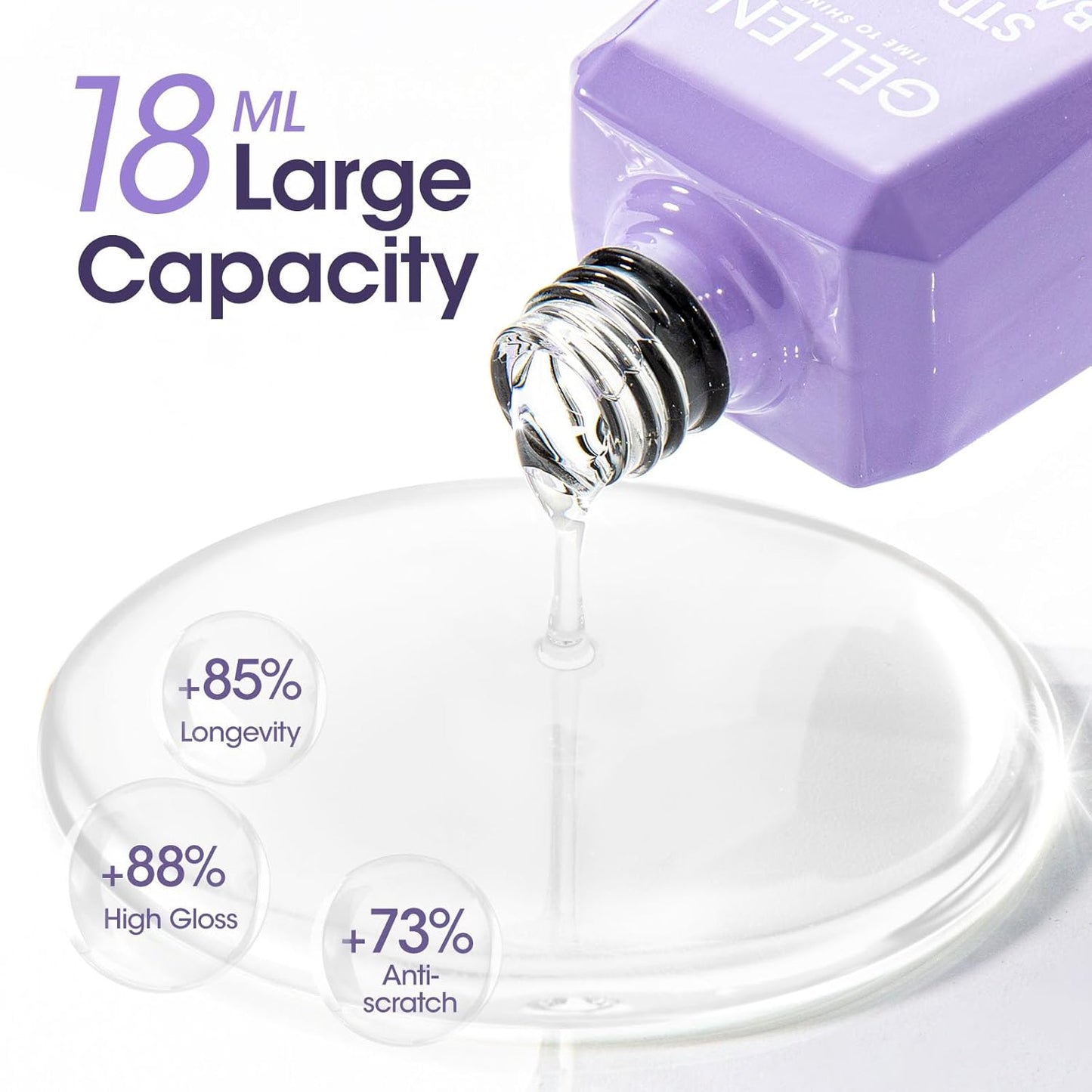 GELLEN Builder Gel for Nails and No Wipe Top Coat, 2Pcs 18ml Nail Builder Gel for Nail Extension & Strengthen and Glossy Top Coat-Velvo Beauty