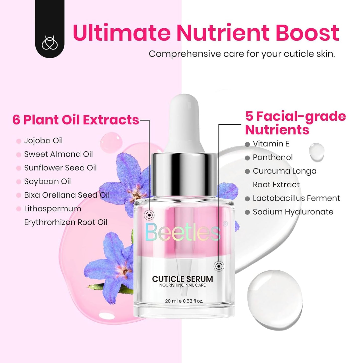 Beetles Cuticle Oil For Nails - 20ml Nail Care Strengthener Oil Stronger Nails Spa and Hand Manicure Essentials Damaged Cuticles for Repaired Thin Nails Nourish Home Nail Gfit for Women-Velvo Beauty