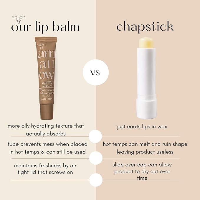 All Natural Tallow Lip Balm Squeezable Tube - Grass Fed/Finished Beef Tallow + Organic Beeswax & Vanilla Essential Oil .5 OZ (Vanilla Dream)-Velvo Beauty