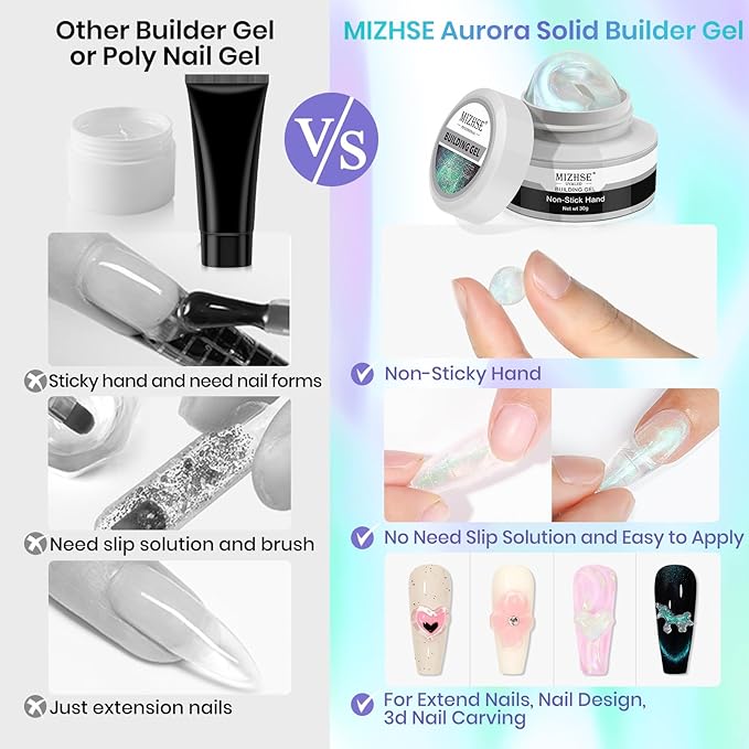 MIZHSE Solid Builder Gel for Nails – 2PCS 1oz Mermaid Pearl & Clear Hard Gel Kit with Nail Forms 3D Mold Soak-off U V 3D for Nails Extension for Salon Manicure Home DIY-Velvo Beauty