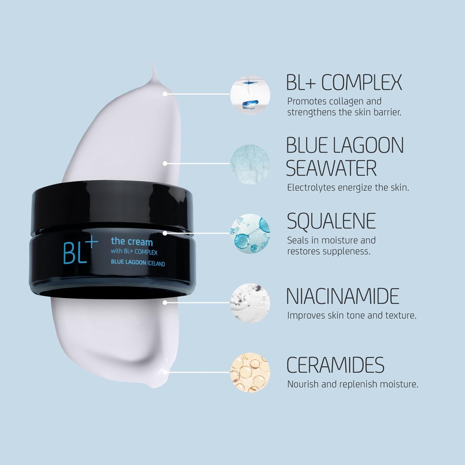 Blue Lagoon - BL+ The Cream Whipped Facial Moisturizer | Sustainable, Bioactive Luxury Skincare (Mini, 0.5 oz | 15 ml)-Velvo Beauty