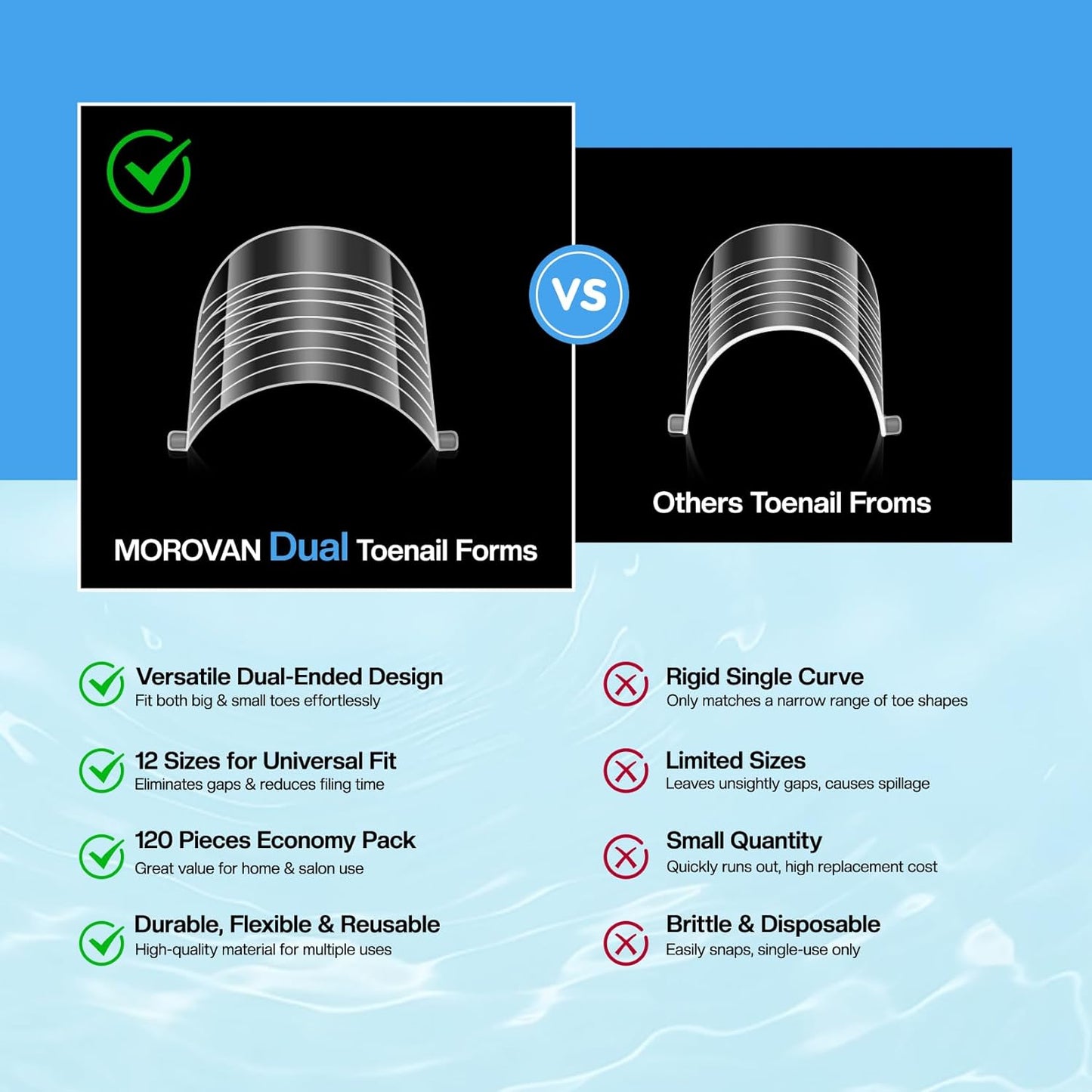 Morovan Nail Polygel Slip Solution: Salon-Grade Slip Liquid & Dual Toenail Forms for Beginner-Friendly Gel Nail Extension & Anti-Stick Application-Velvo Beauty