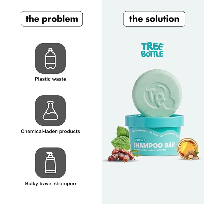 Tree Bottle Castor Oil Shampoo bar with Peppermint Essential Oils + Biotin - For Hair Growth, Strengthening, Thickening & Volumizing - Free of Parabens & Sulfates - Made in USA - 4.5oz (Pack of 2)-Velvo Beauty