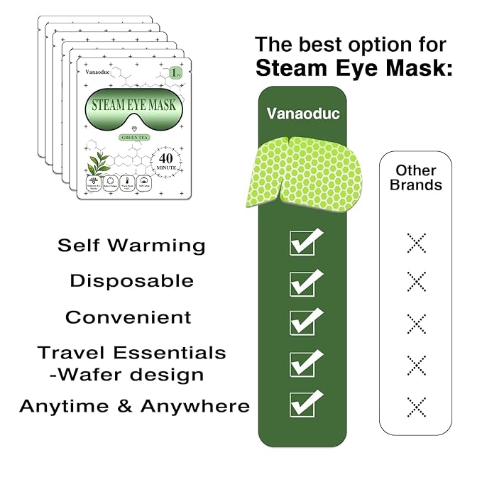 Steam Eye Masks for Dry Eyes, Heated Eye Mask Reduce Puffiness & Dark Circles, Hydrate & Soothe Tired Eyes, Travel Essentials, Business Trip, Party Favors, Green Tea 20 Packs-Velvo Beauty
