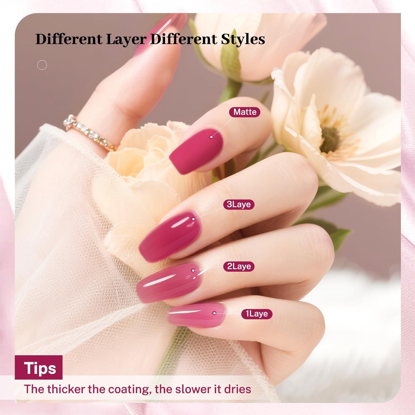 16.5ml Jelly Rose Red Nail Polish Large Volume Quick Dry Nail Polish, Long Lasting Shine, Fingernail Toenail Nail Art DIY Home Travel Nail Art Gift-Velvo Beauty