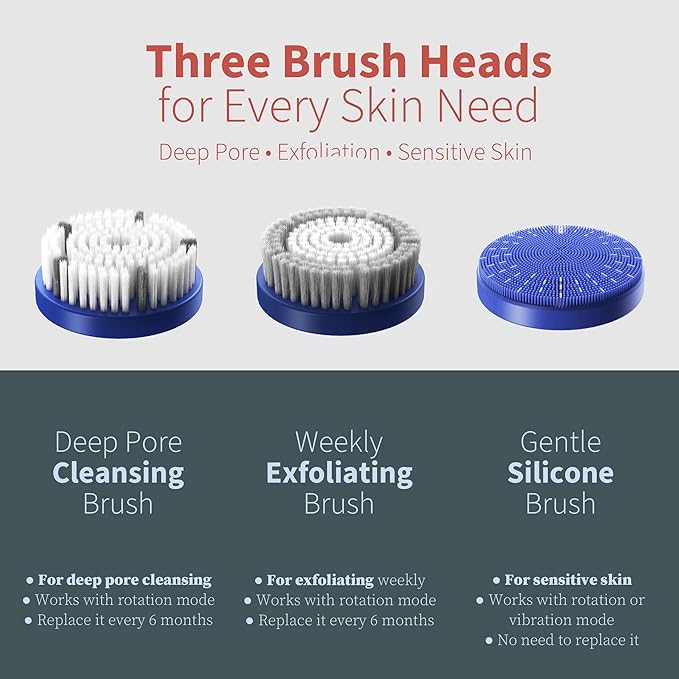 Premium Facial Cleansing Brush,Waterproof Face Scrubber,Spin & Sonic Modes with 3 Intensities,Magnetic 3-Head System for Deep Pore Cleaning, Gentle Exfoliation & Sensitive Skin Care - for Women & Men-Velvo Beauty