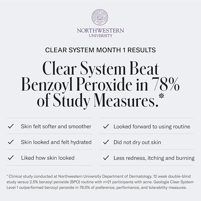 Geologie Skin Repair Moisturizer Face Cream | Clear System Retinol Resurfacing Formula | For Blemish Prone Skin with Niacinamide & Hyaluronic Acid | 60 ML-Velvo Beauty