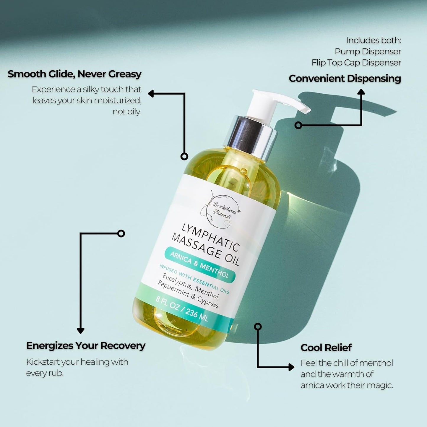 Lymphatic Drainage Massage Oil for Massage Therapy | Premium Quality, 100% Natural with Arnica Eucalyptus & Menthol | for Post Surgery Recovery & Detox | 8oz by Brookethorne Naturals-Velvo Beauty