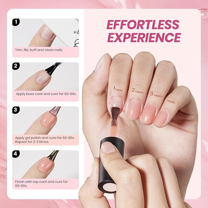 Beetles Jelly Gel Nail Polish Set, 53PCS 36 Colors Jelly Pink Milky White Red Black Blue Green Silver Cat Eye Base Glitter Glossy Matte Top Coat Crystal Ice Collection French Nails Gift for Women-Velvo Beauty