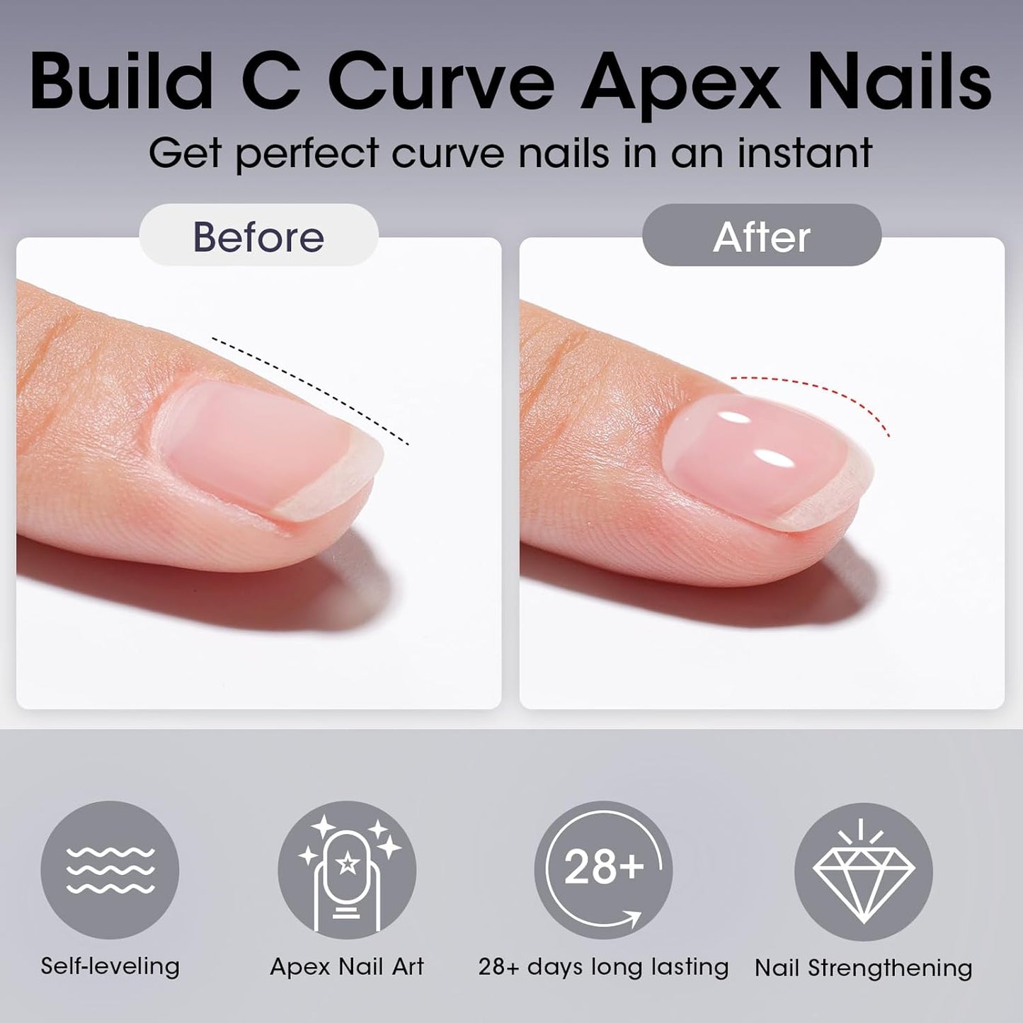 Gellen Salon-Grade Builder Gel for Nails, 5 in 1 Hema Free Clear Builder Gel for Nail Apex Strengthener 20ml Clear Builder GelNail Polish in Upgraded Bottle U V Cured for Home DIY-Velvo Beauty