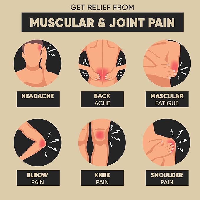 Black Seed Rub | Infused with Soothing Properties | Crafted to Provide Comfort to Joints, Muscles, Shoulders and Beyond | 3.5 oz.…-Velvo Beauty