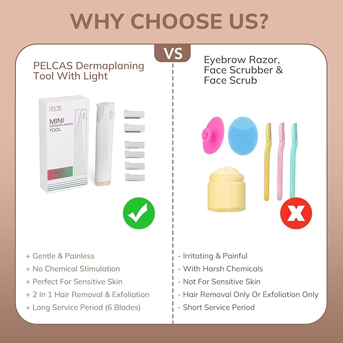 PELCAS Electric Dermaplaning Tool for Face with LED Light, Mini Facial Dermaplaning Razor Kit, Painless 3 Speeds Facial Peach Fuzz & Hair Removal At Home for Women with 6 Blades Off White-Velvo Beauty