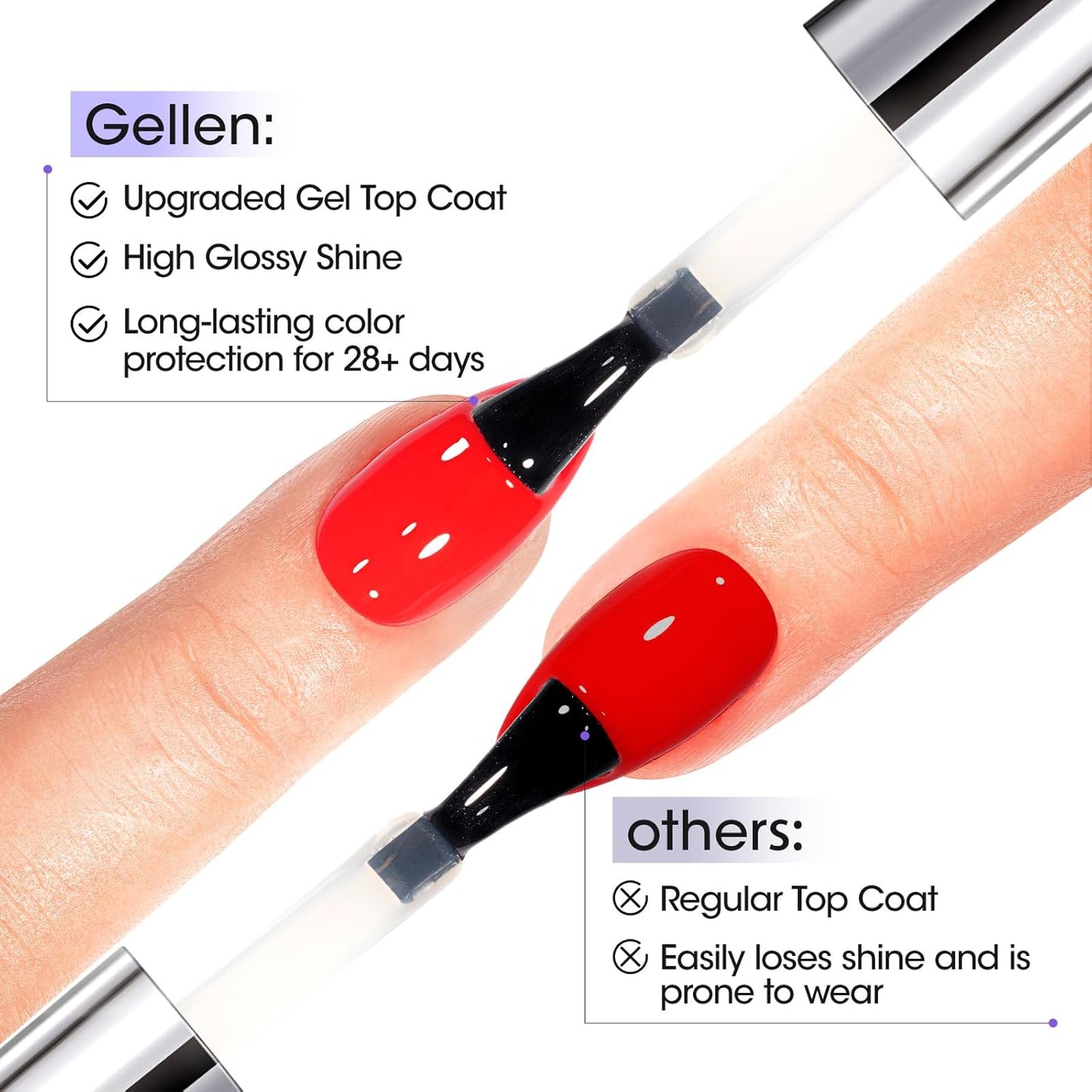 GELLEN Gel Top Coat, 18ml Matte Top Coat Gel & Glossy Top Coat Nail Polish Anti-scratch, Soak Off UV, No Wipe Clear Nail Polish, Super Glossy, DIY at Home Manicure Gifts-Velvo Beauty
