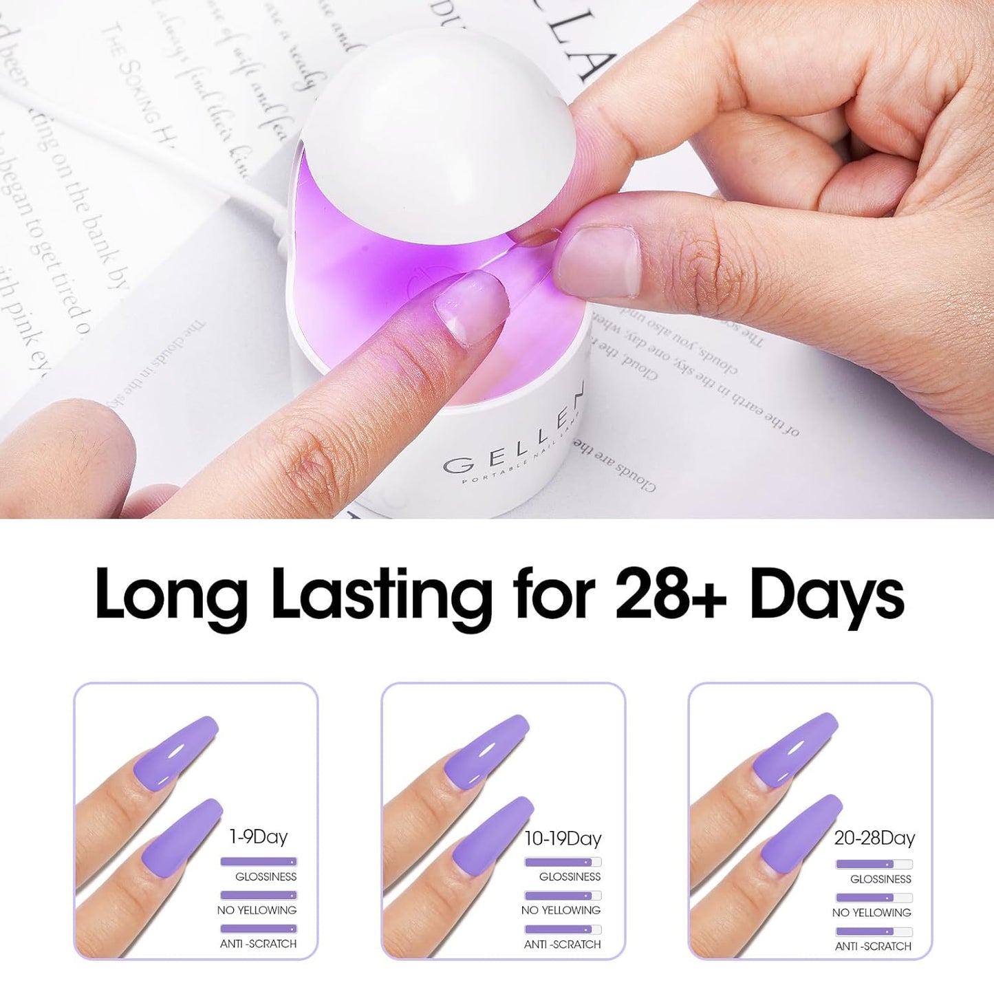 Gellen 4 in 1 Nail Glue Gel and No Wipe Gel Top Coat for False Nail Tips & Acrylic Nails & Clear Press on Nails, 18ML Long Lasting Nail Gel Kit, Home Salon Manicure Set-Velvo Beauty