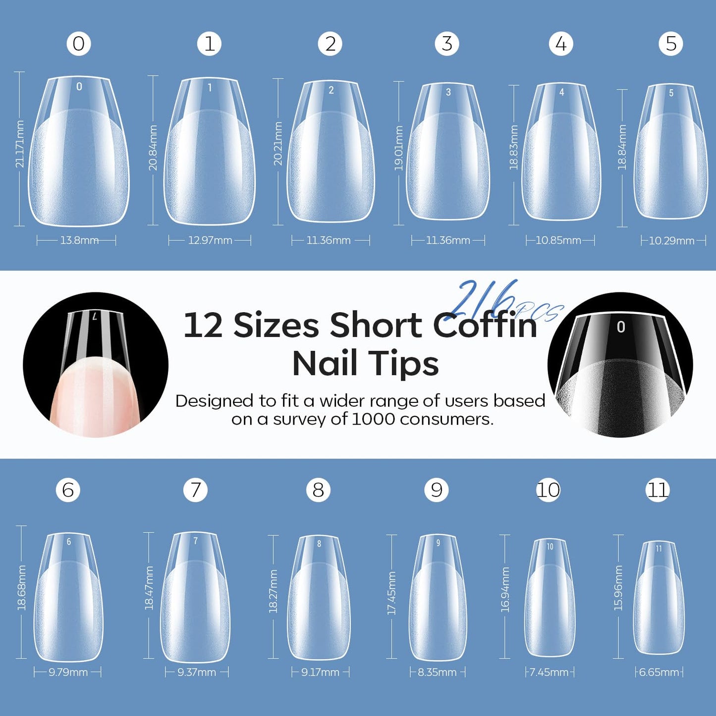 modelones Short Coffin Nail Tips, Pre-shaped Soft Gel Tips Fake Nails False Acrylic Clear Full Cover Press on Extension Kit Gel Manicure DIY at Home 216PCS 12Sizes-Velvo Beauty