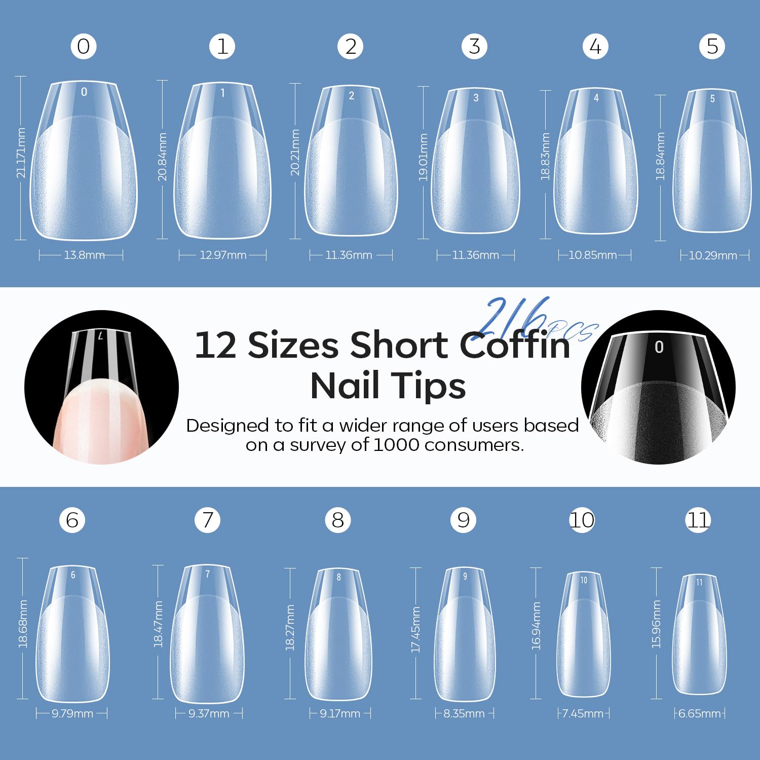 modelones Short Coffin Nail Tips, Pre-shaped Soft Gel Tips Fake Nails False Acrylic Clear Full Cover Press on Extension Kit Gel Manicure DIY at Home 216PCS 12Sizes-Velvo Beauty