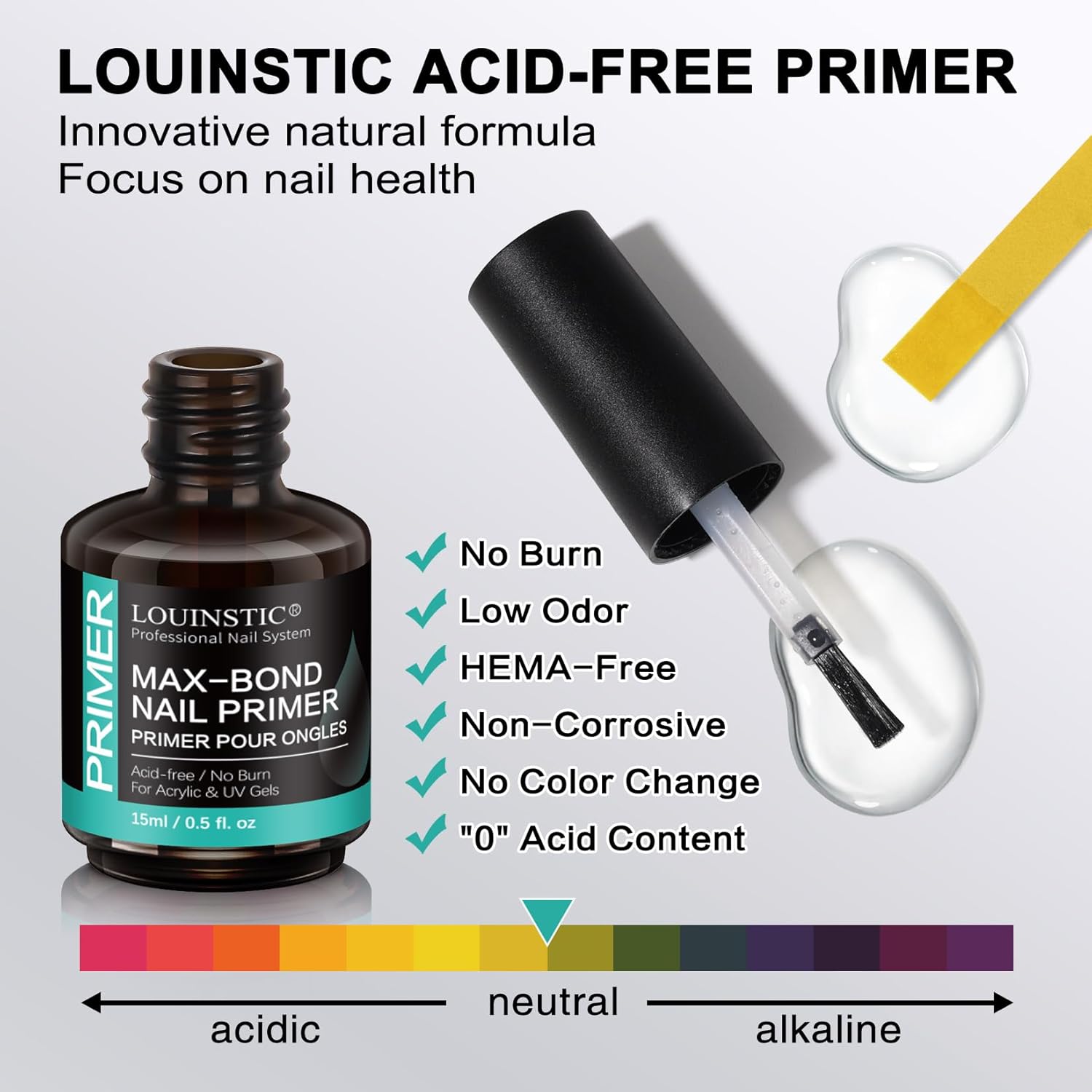 LOUINSTIC Acid-Free Nail Primer 15ml - Hema-Free Nail Prep for UV Gel, Builder Gel, Gel Polish & Acrylic Nails - No-Burn & No-Lift - Quick Air Dry, Low-Odor, Low-Irritant, Salon & Home Use-Velvo Beauty