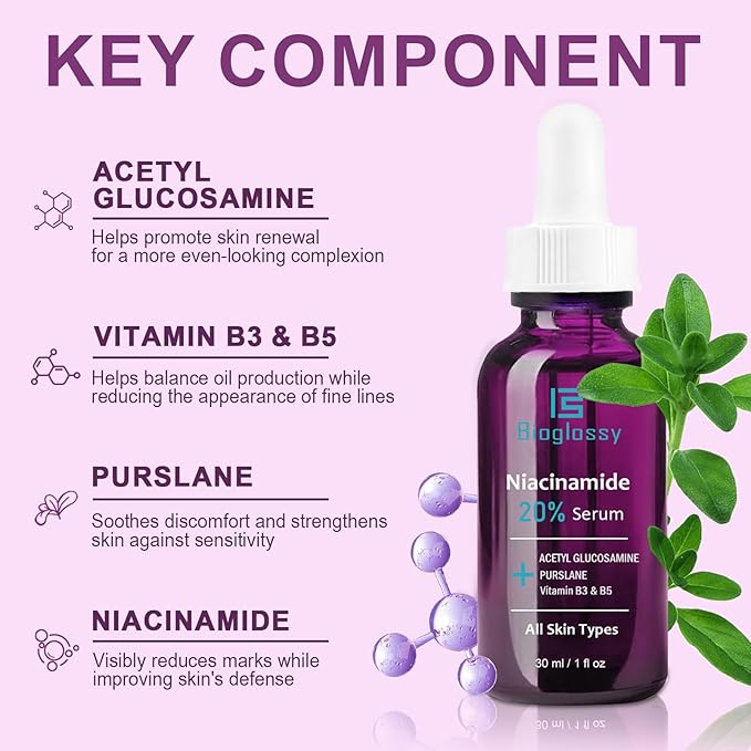 20% Niacinamide Serum for Face,Niacinamide Vitamin B3 B5 Concentrated Serum,Moisturizer,Pore Minimizer,Anti-aging Discoloration Correcting Treatment-Velvo Beauty