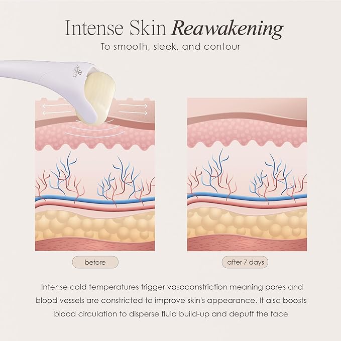 The Ice Roller by Project E Beauty | Cryotherapy Treatment | Facial Massage | Reduce Under Eye Puffiness, Dark Circles | Muscle Soreness Pain Relief Redness-Velvo Beauty