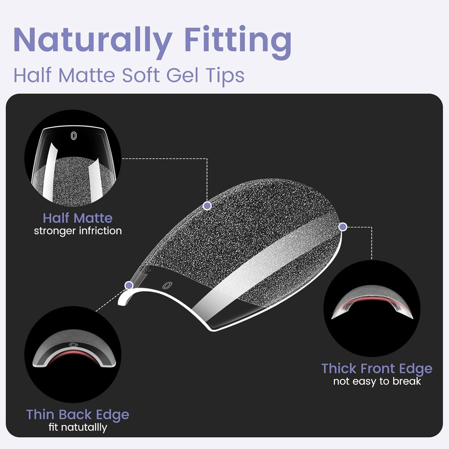 Short Coffin Nail Tips: 240PCS Pre-shaped Clear Gel Nail Tips Coffin Short, 12Sizes Acrylic Full Cover Fake Press on Nails for Nail Extension DIY Salon-Velvo Beauty