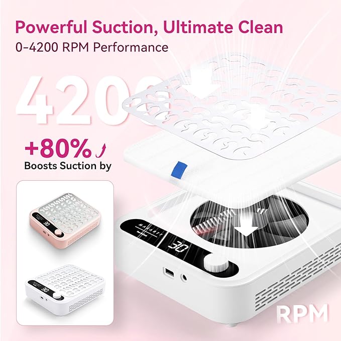 Makartt Nail Dust Collector Filter - Replacement Filter Reusable Dust Filter For Larina Nail Dust Collector Vacuum Fan Dust Nail Tool Attach 99% of Nail Dust Easy to Clean 2 Pack White-Velvo Beauty